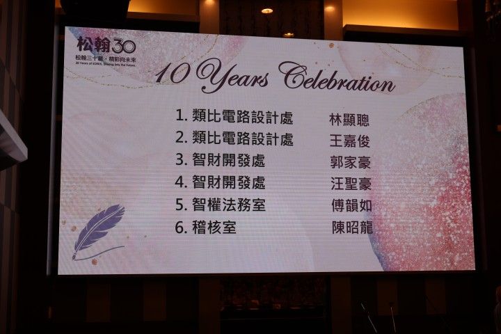 10 Years Celebration｜螢幕公布十年名單：類比電路設計處、智財開發處、智權法務室、稽核室，共六位。